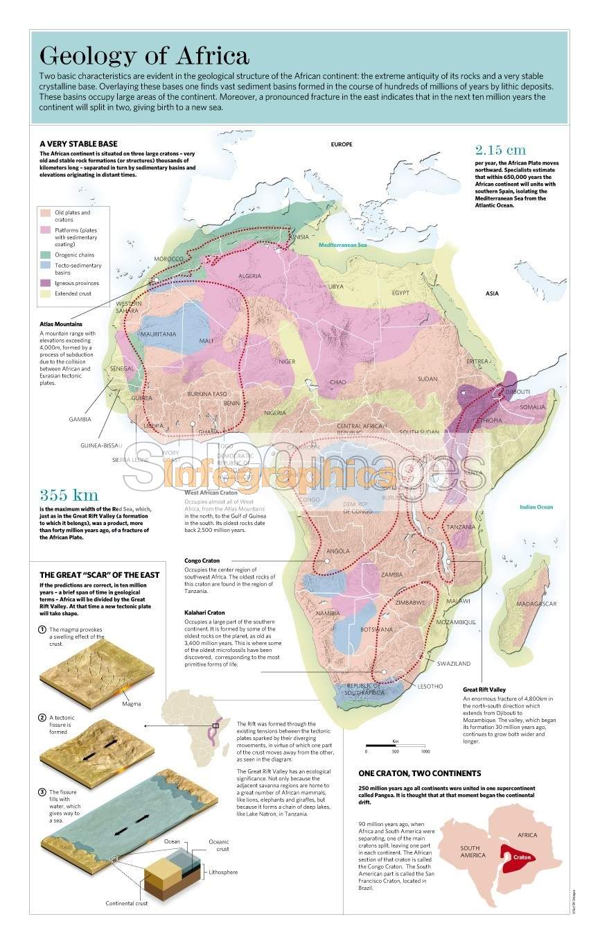 Infographics Geology Of Africa Infographics90 5730