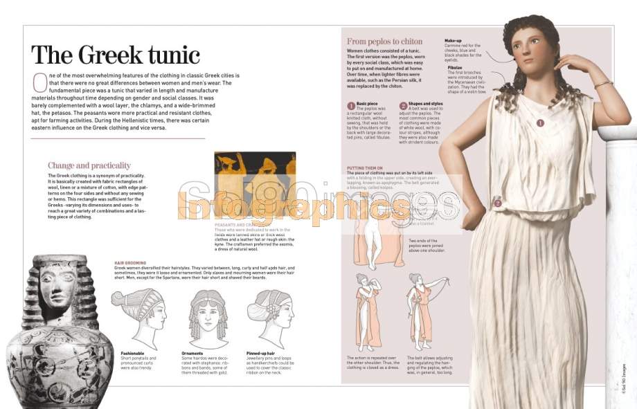 Infographics The Greek Tunic Infographics90