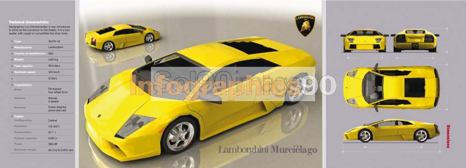 Infografía Lamborghini Murciélago | Infographics90