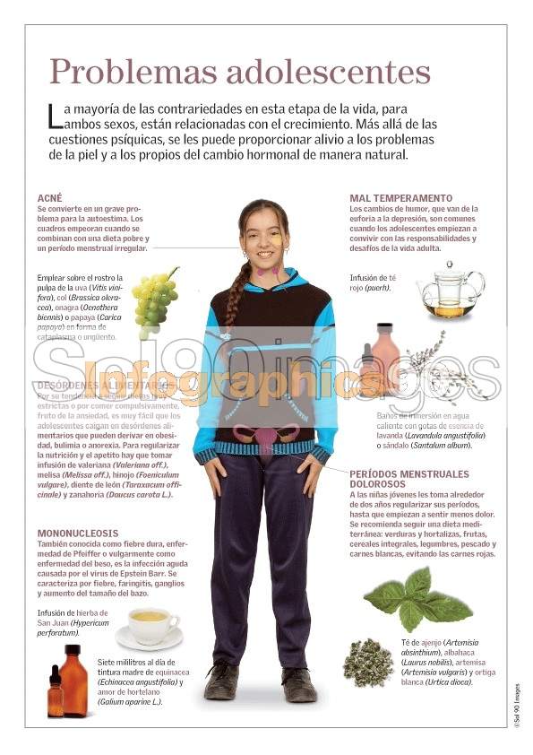 brassière adolescente