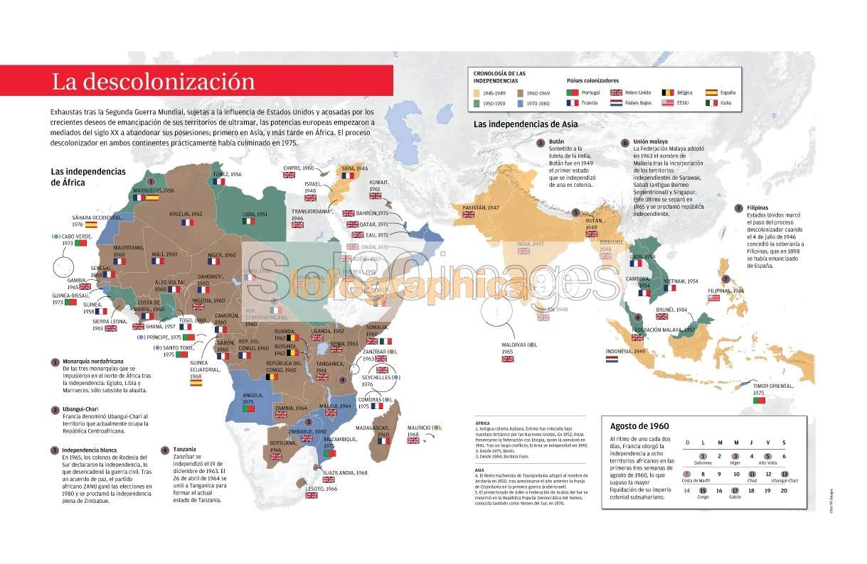 Infografía La Descolonización | Infographics90