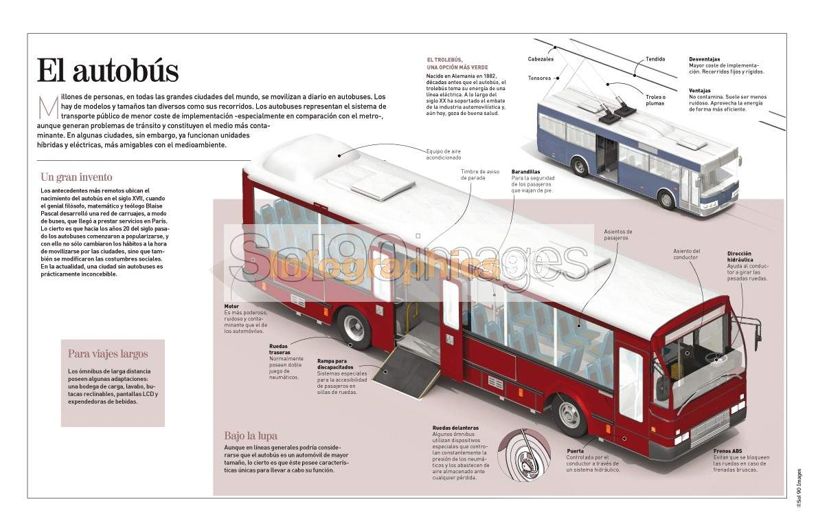 Infografía El Autobús | Infographics90