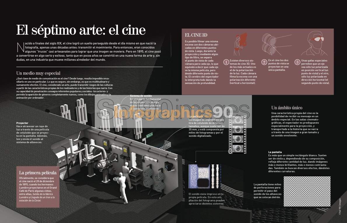 Porque El Cine Es Considerado El Septimo Arte infographics90.com