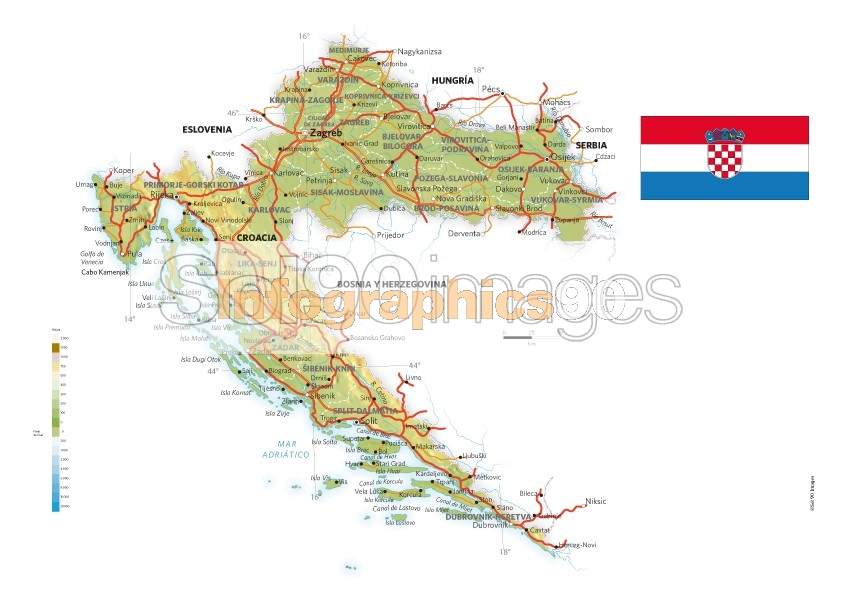 Infografía Croacia Infographics90